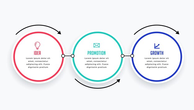 Modern three steps circular infographic template