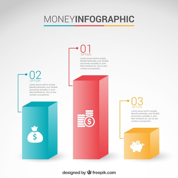 Money infographic