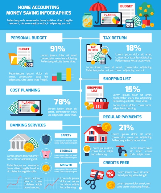 Money Saving Infographic Set 