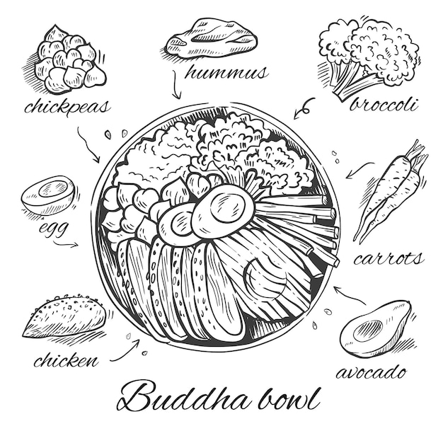 Free vector monochrome buddha bowl recipe