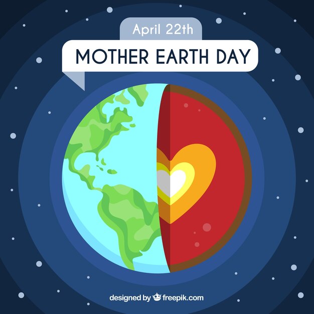 Mother earth day flat background