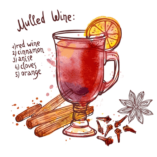 Mulled Wine Set