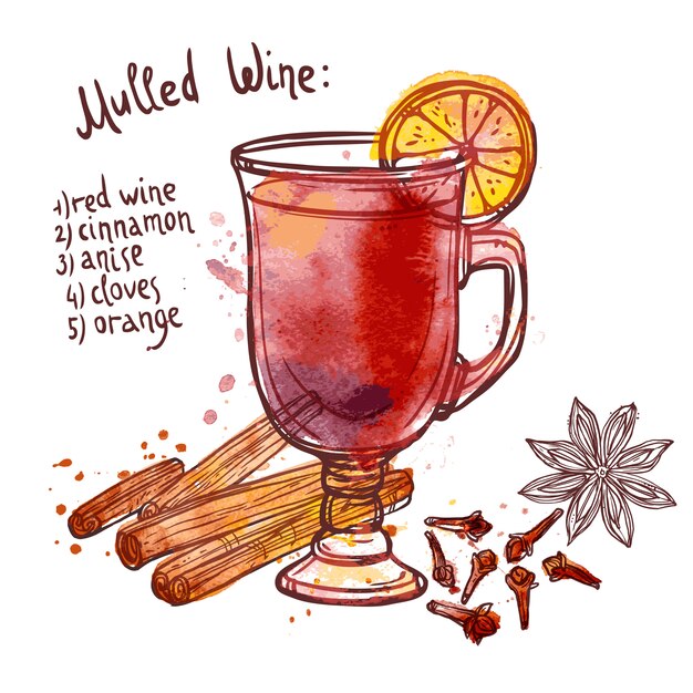 Mulled Wine Set