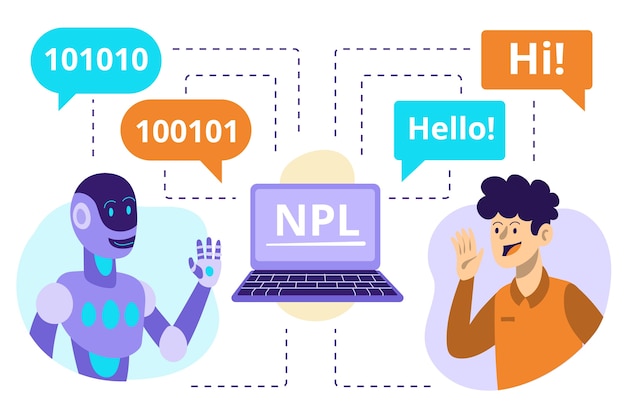 Natural language processing illustration