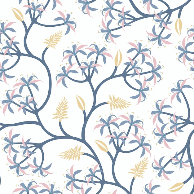 Free Vector nature plant branch wallpaper design