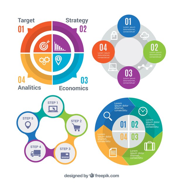 Nice infographic