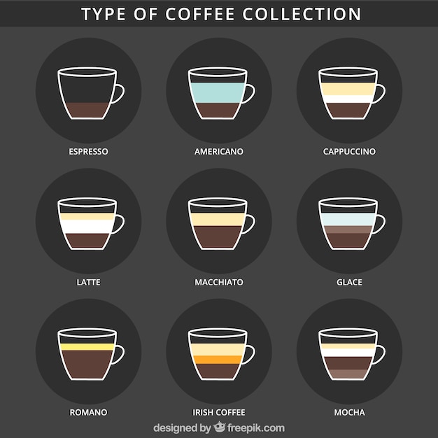 Free Vector nine different coffees  