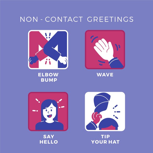 Non-contact greetings