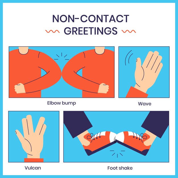 Non-contact greetings