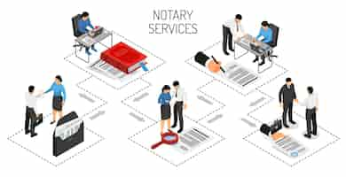 Free vector notary services certification of agreements authentication of signatures confirmation of copies of documents isometric horizontal