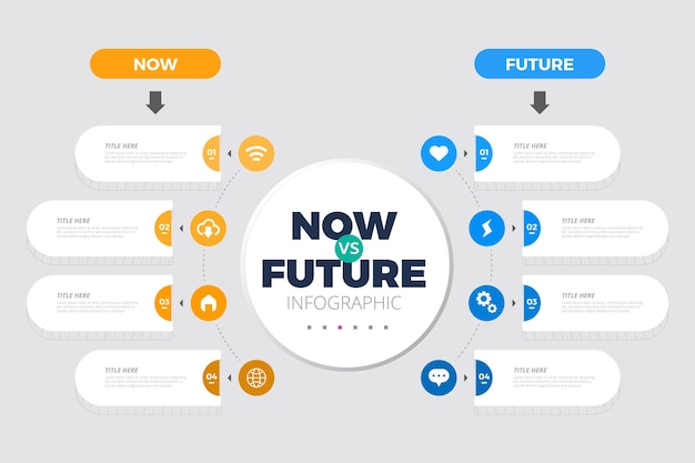 Now vs future infographics in flat design