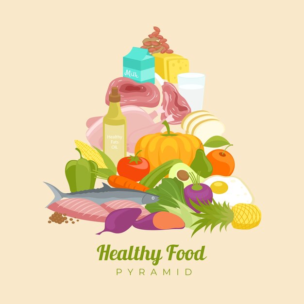 Nutrition concept with food pyramid