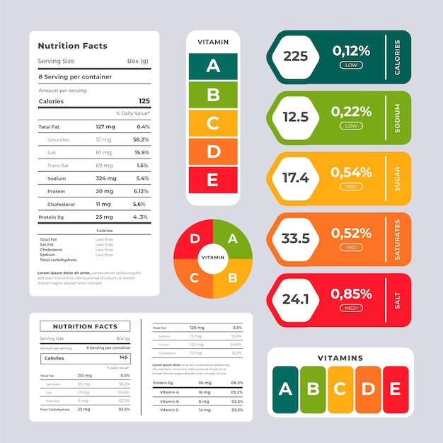 Free vector nutrition label collection design