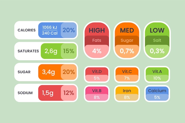 Free Vector nutrition label collection design