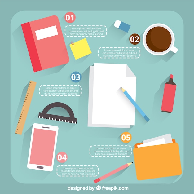 Office supplies infographic