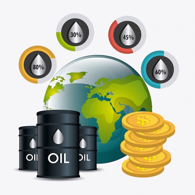 Oil prices industry