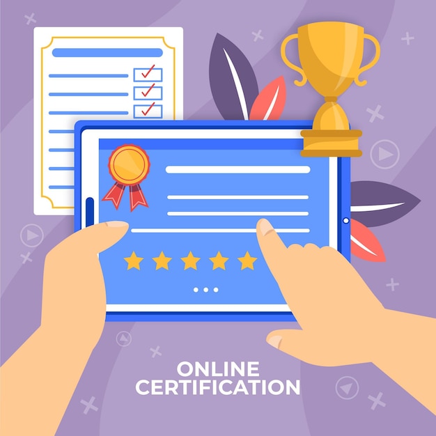 Online certification with virtual character holding