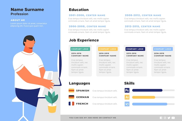 Online cv concept