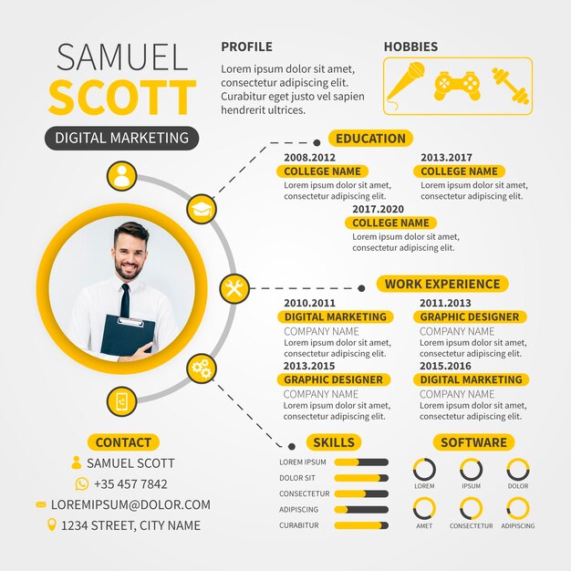 Online cv concept