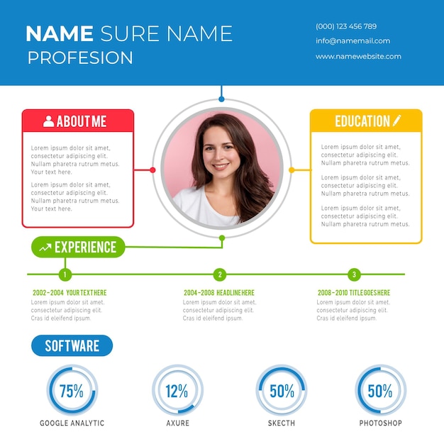 Online cv template with photo theme