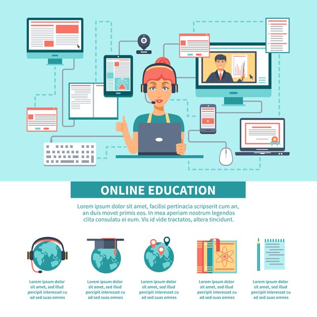 Online Education Training Infographics