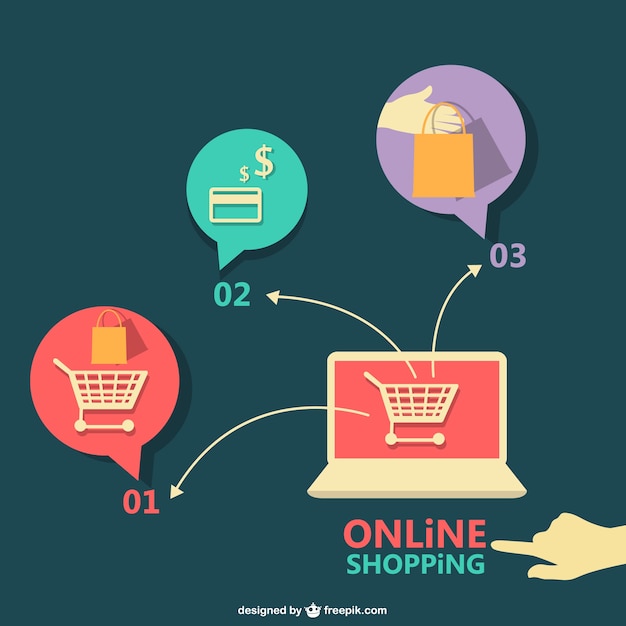 Free Vector online shopping infographic