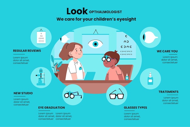 Ophthalmologist infographic template