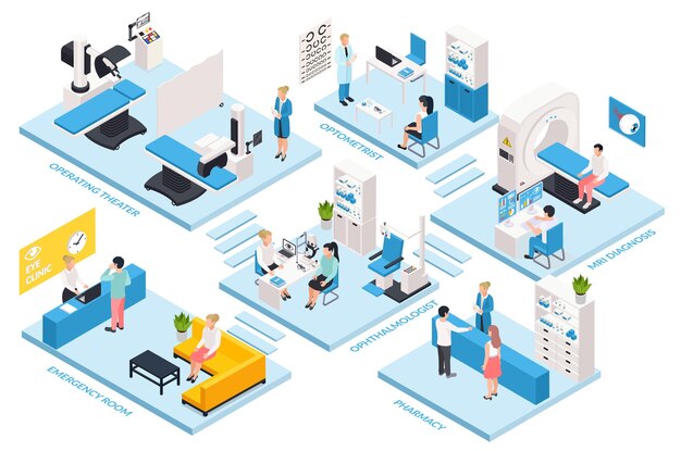 Ophthalmology clinic and pharmacy interior isometric flowchart with medical equipment ophthalmologists and patients 3d  illustration