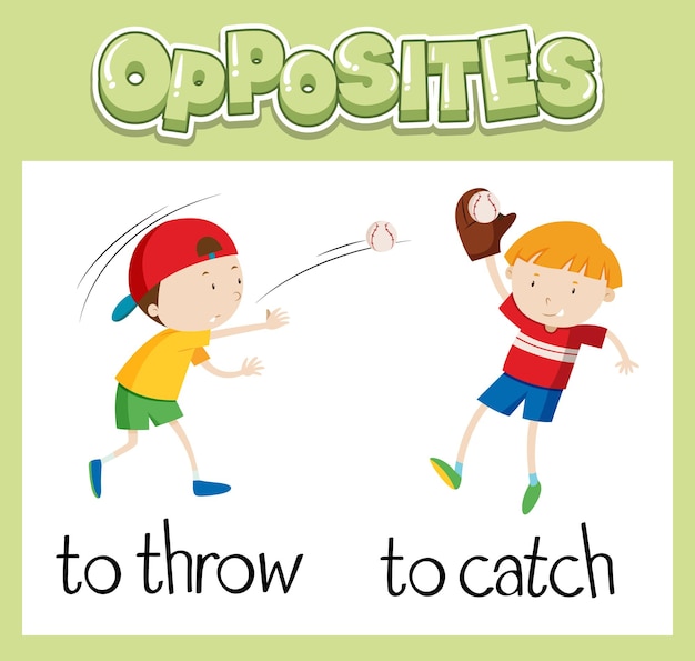 Opposite English words for kids