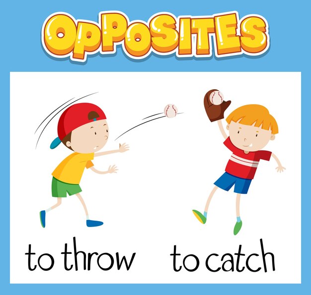 Opposite English words for kids