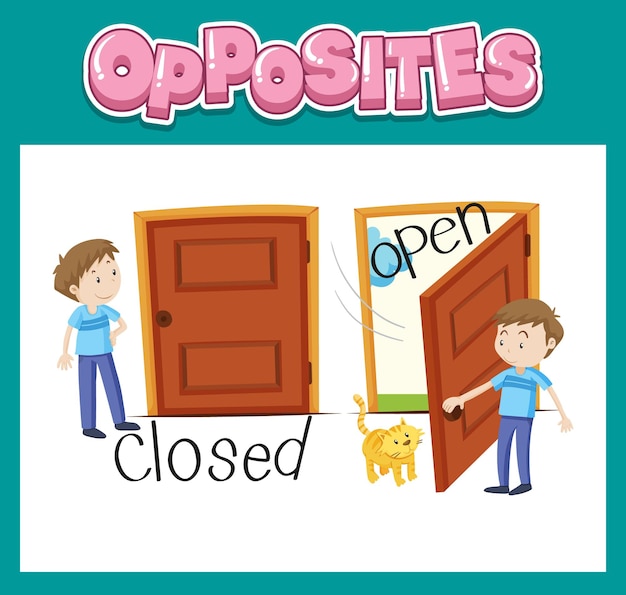 Opposite English words with closed and open