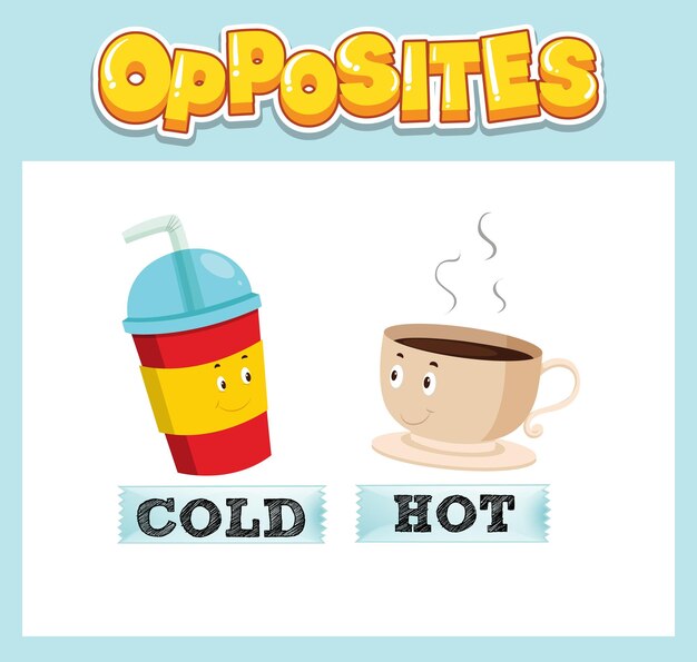 Opposite English words with cold and hot