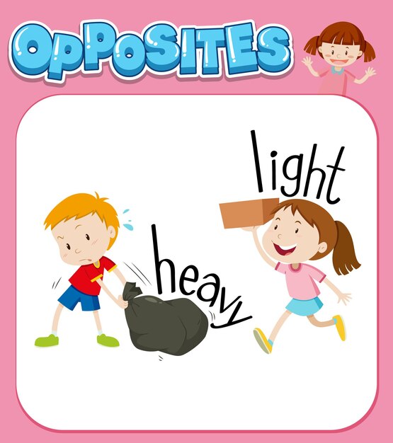 Opposite words for heavy and light