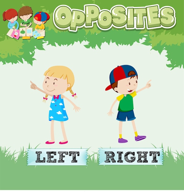 Opposite words for left and right