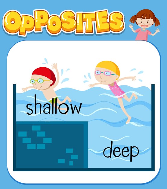 Opposite words for shallow and deep