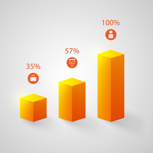 orange charts set