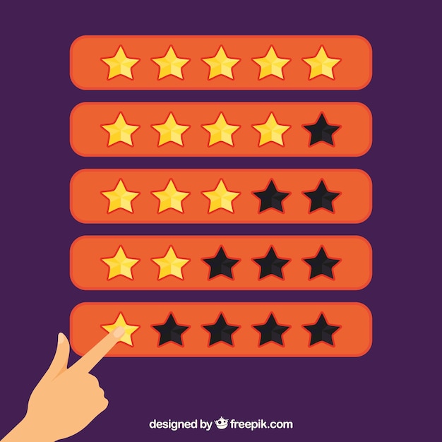 Free Vector orange star rating concept with finger