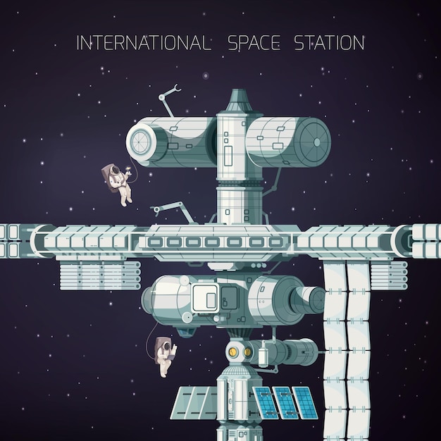 Orbital international space station flat composition is in space and is very large