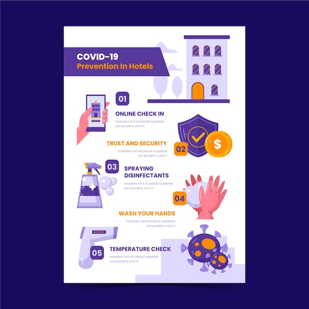 Organic flat coronavirus prevention poster template for hotels