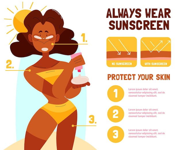 Free Vector organic flat sun protection infographic