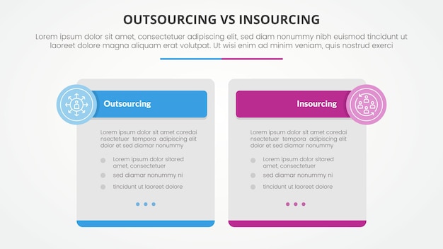 Free Vector outsourcing versus insourcing comparison opposite infographic concept for slide presentation with big box table and circle badge header with flat style