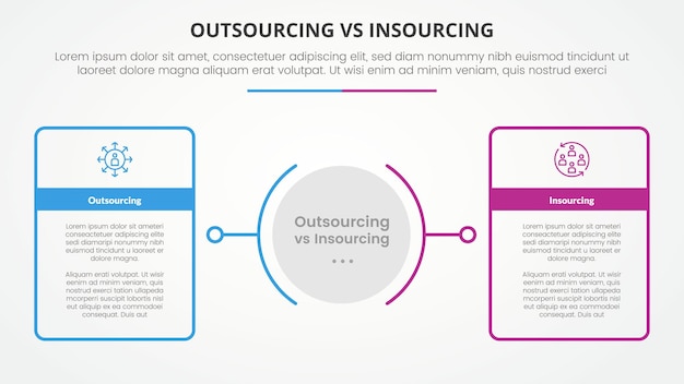 outsourcing versus insourcing comparison opposite infographic concept for slide presentation with big outline table box with circle center with flat style vector