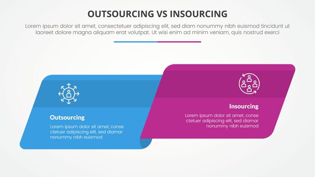 outsourcing versus insourcing comparison opposite infographic concept for slide presentation with skew round rectangle box side by side with flat style