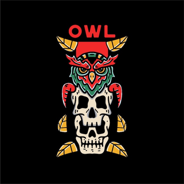 Owl skull illustrations