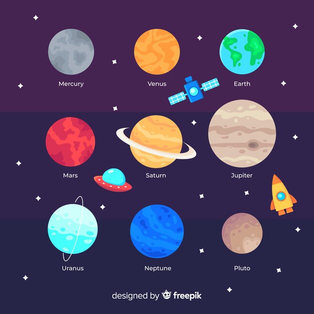 Pack of colourful planets in the solar system