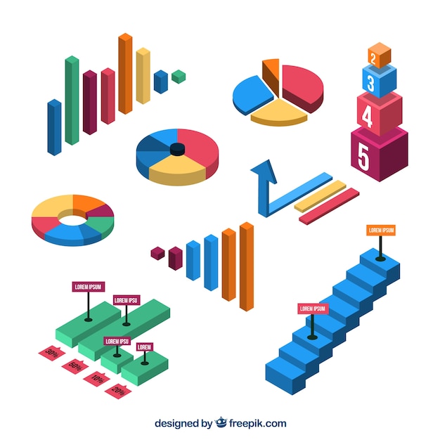 Pack of isometric charts