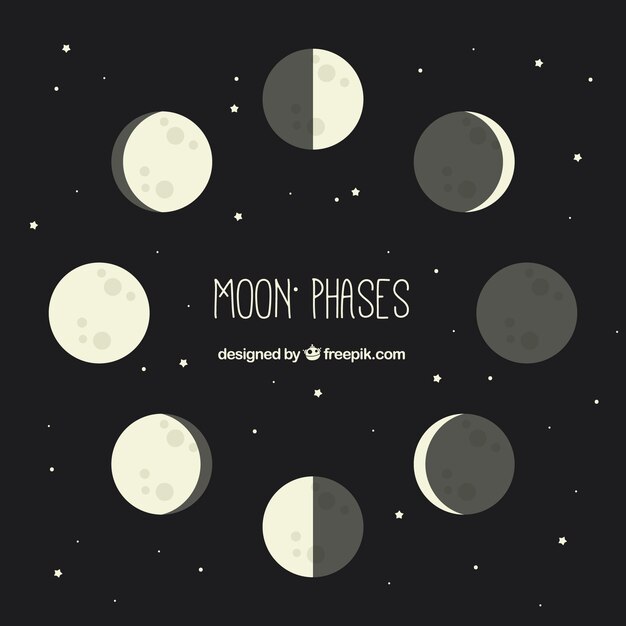 Pack of moon phases in flat design