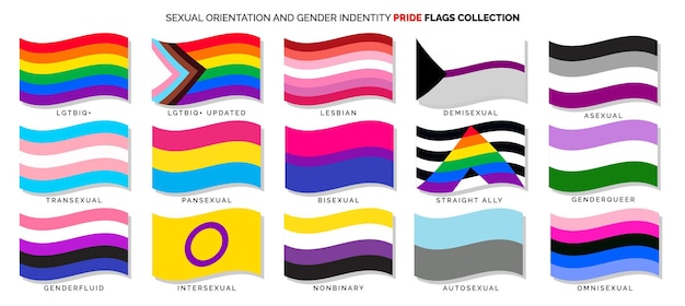 Pack of Sexual Orientation and Gender Identity