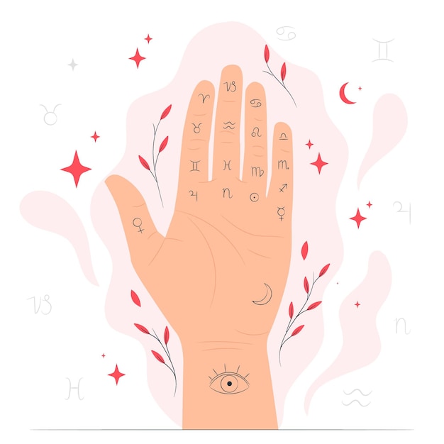 Palm reading concept illustration