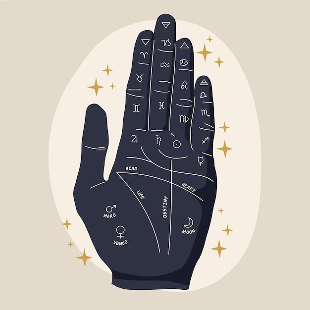 Palmistry concept illustration